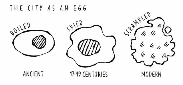 Cedric Price's diagram