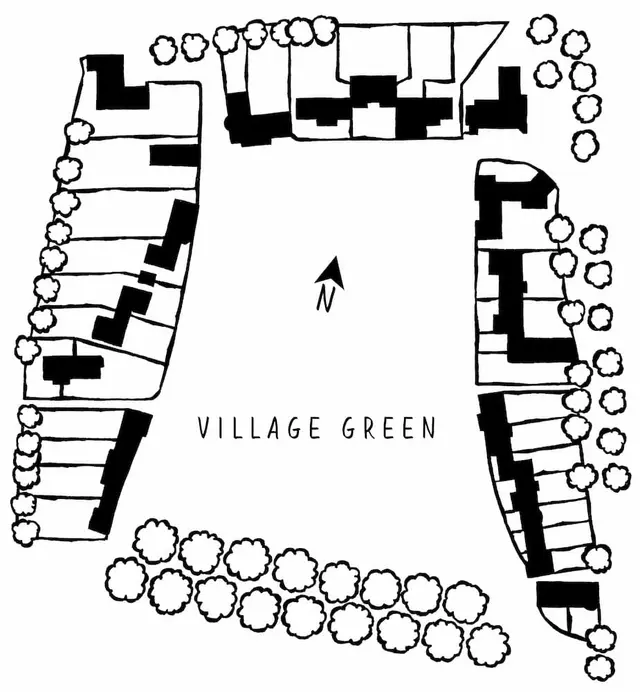 A plan for a hamlet from Raymond Unwin's 1901 The Art of Building a Home